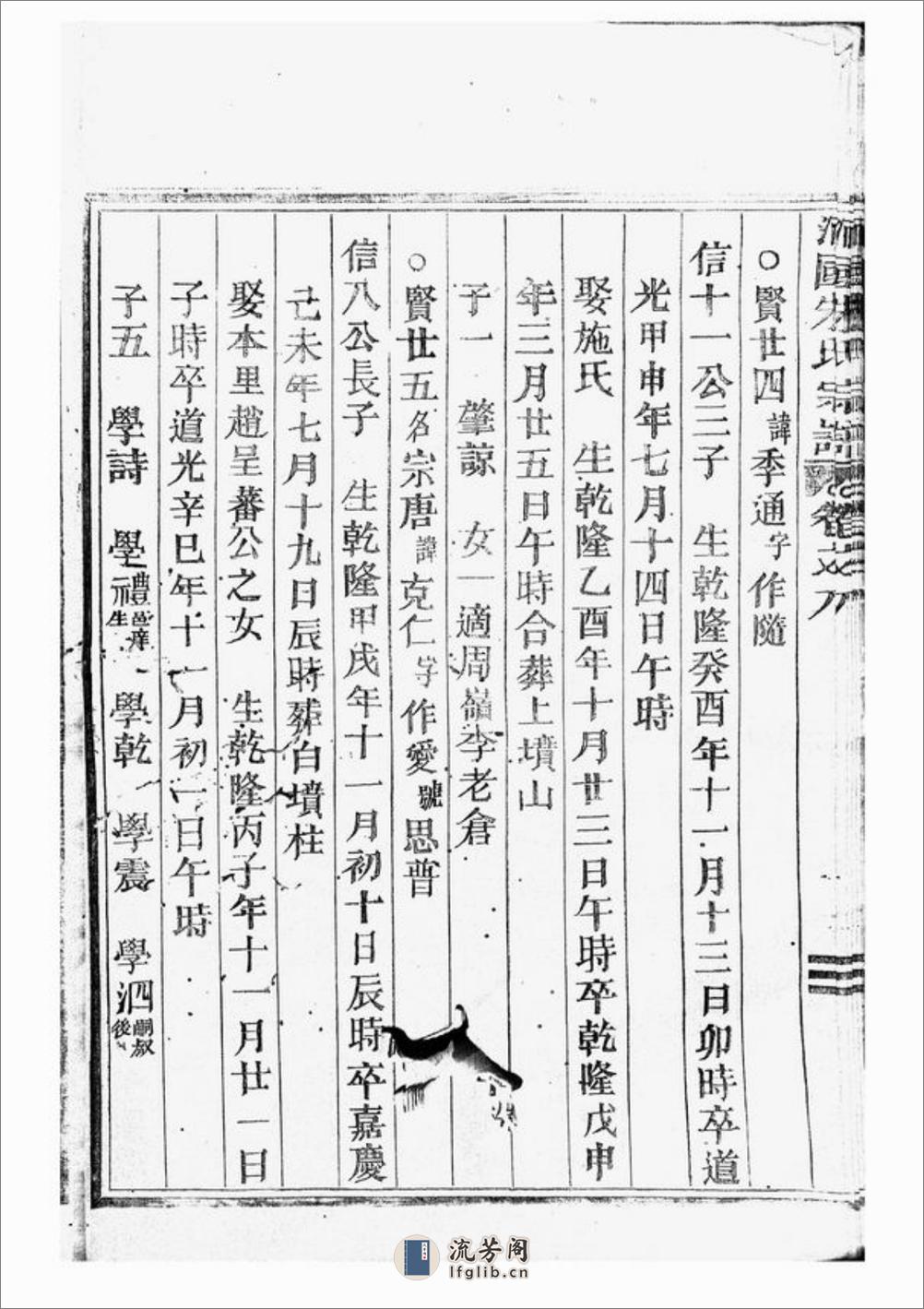 沛国郡新建朱氏宗谱：[缙云] - 第17页预览图