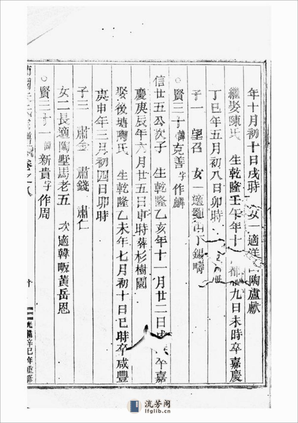 沛国郡新建朱氏宗谱：[缙云] - 第20页预览图