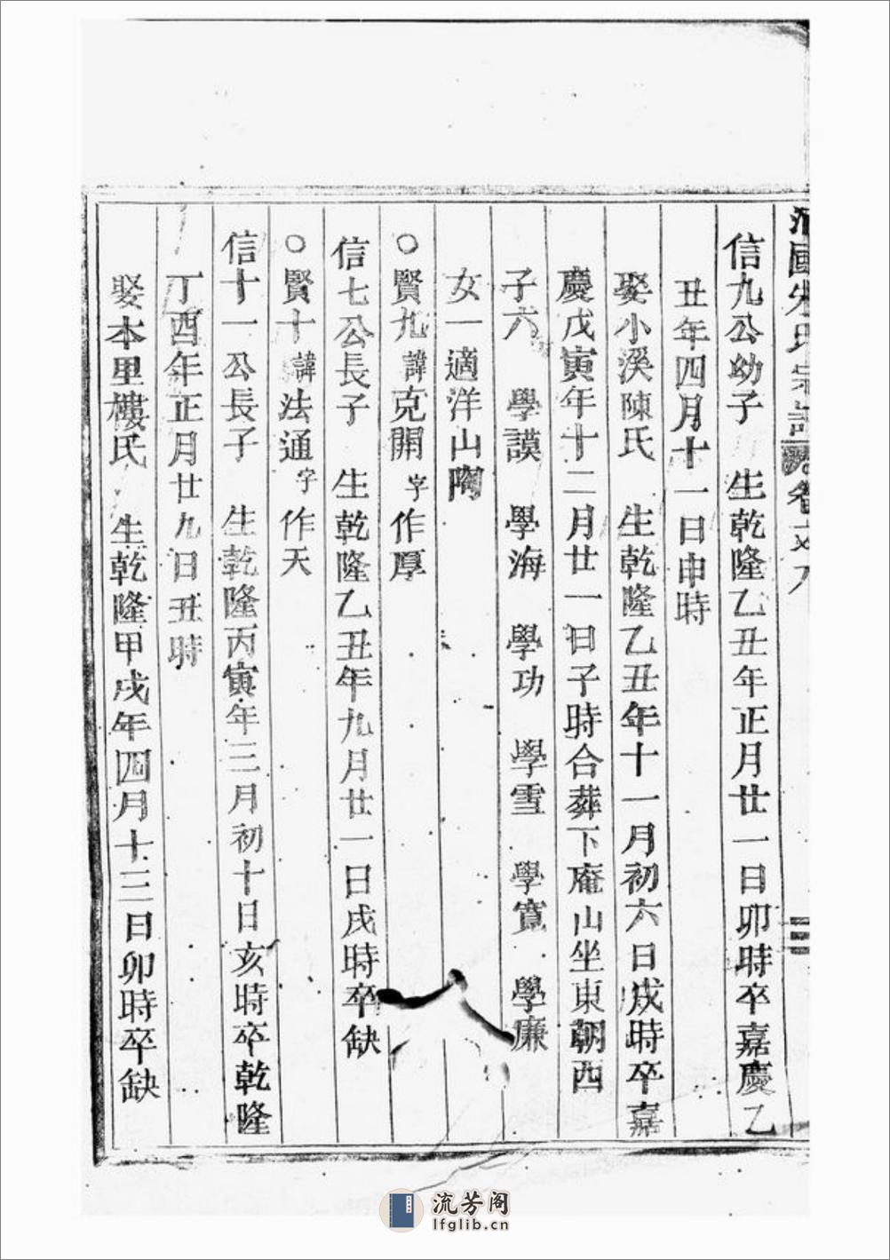 沛国郡新建朱氏宗谱：[缙云] - 第7页预览图
