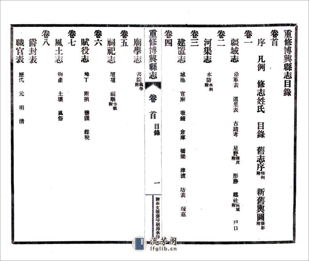 重修博兴县志（民国） - 第11页预览图