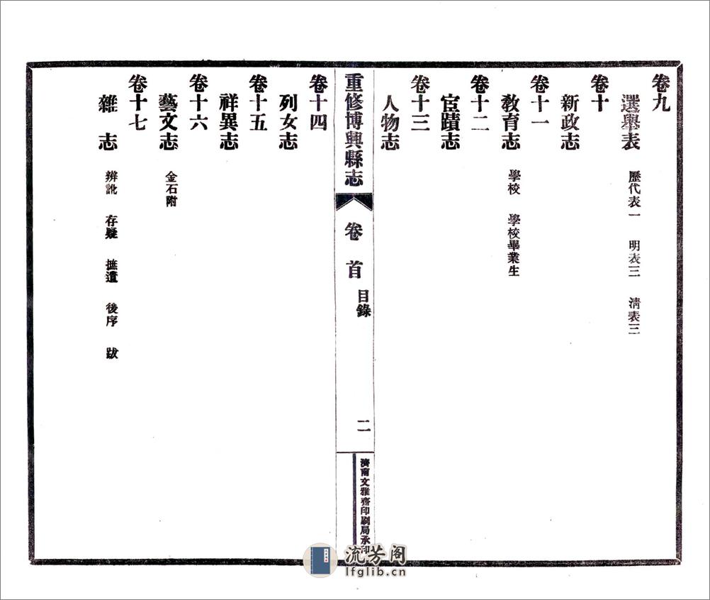 重修博兴县志（民国） - 第12页预览图