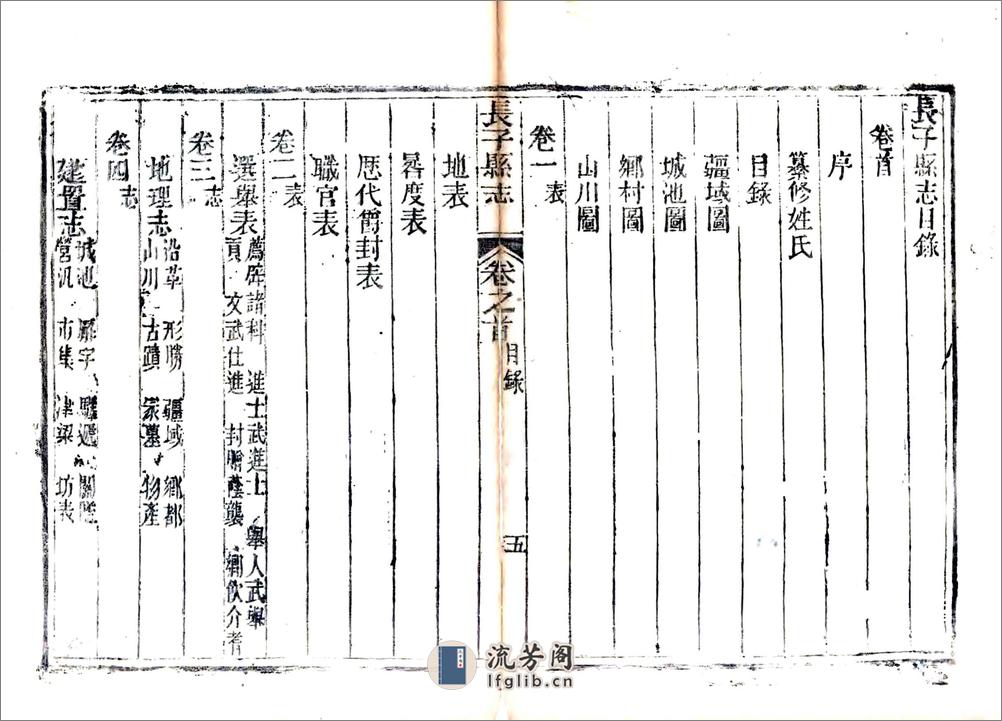 长子县志（光绪） - 第5页预览图