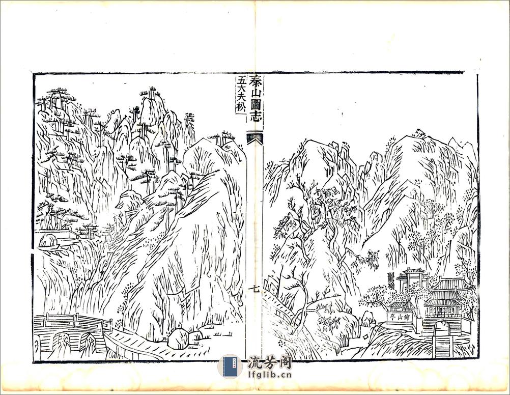 泰山图志（乾隆） - 第17页预览图