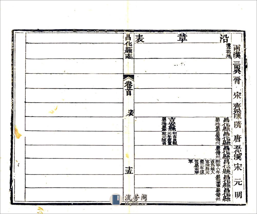 昌化县志（光绪） - 第17页预览图