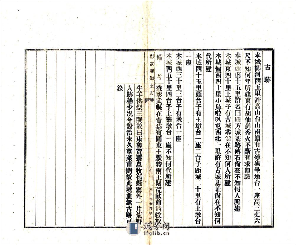 彰武县乡土志（光绪） - 第9页预览图