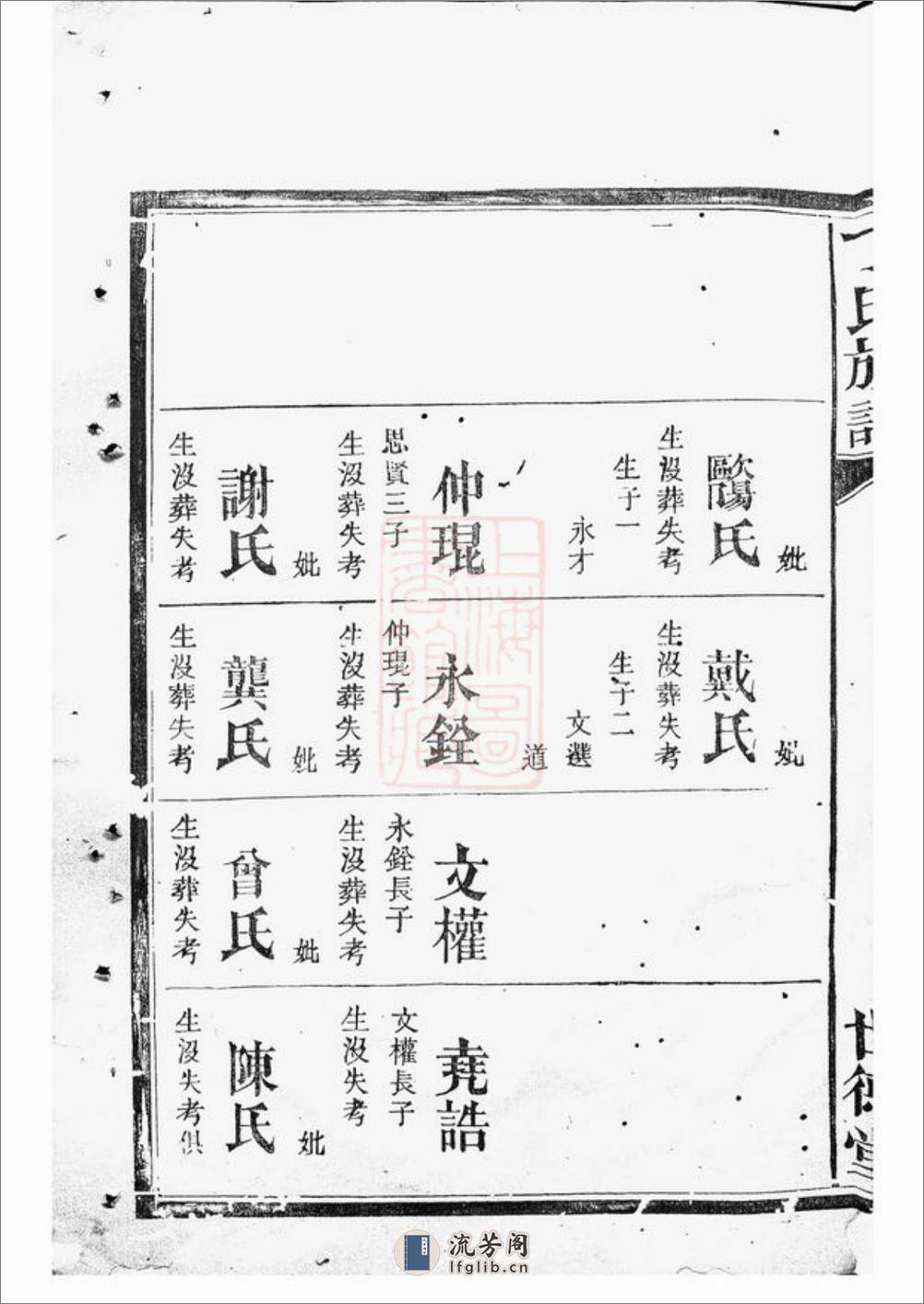 武陵丁氏族谱 - 第16页预览图
