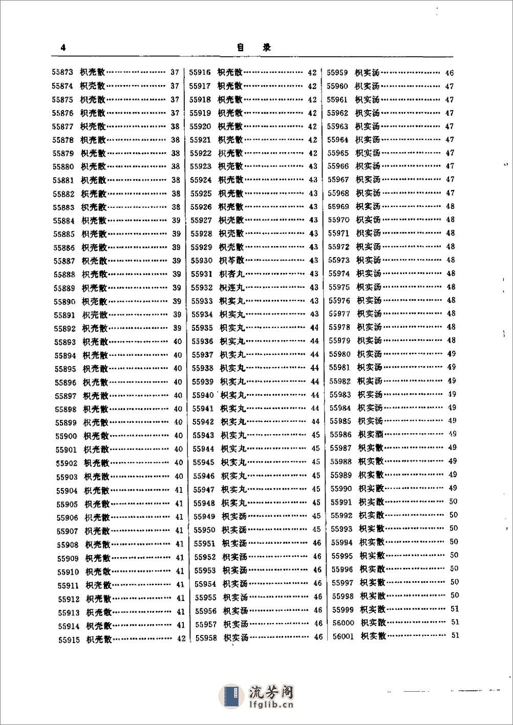 中医方剂大辞典 第7册 - 第14页预览图