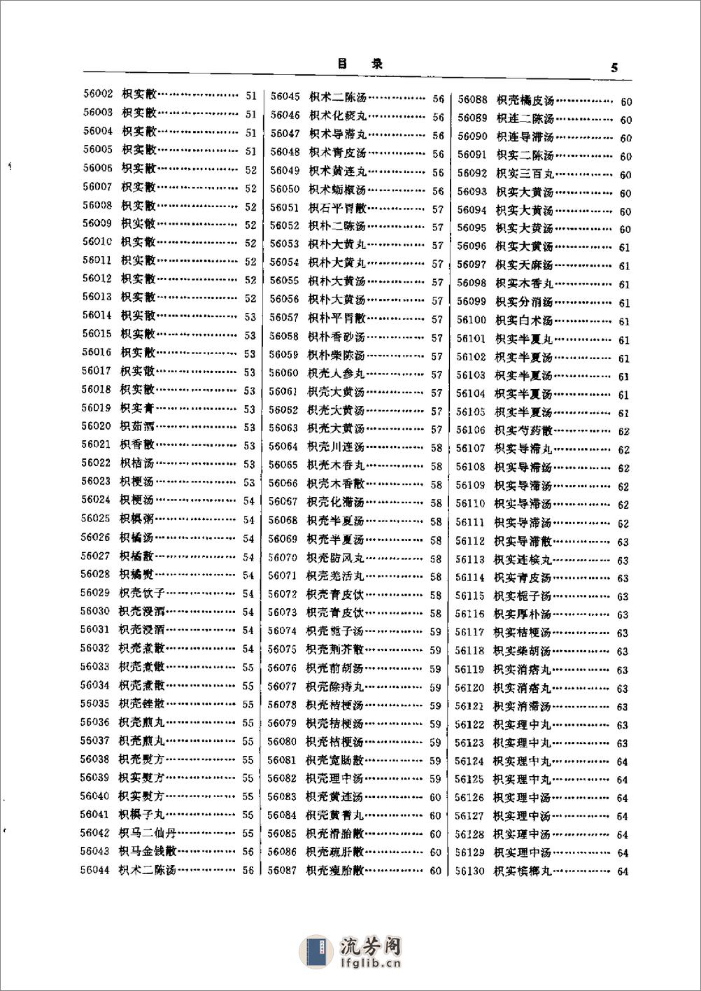 中医方剂大辞典 第7册 - 第15页预览图