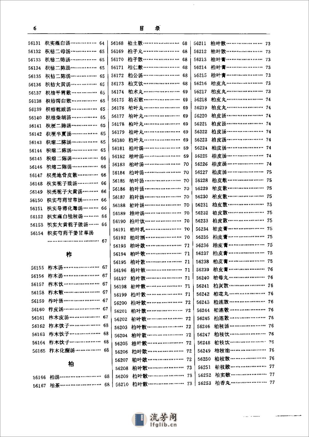 中医方剂大辞典 第7册 - 第16页预览图