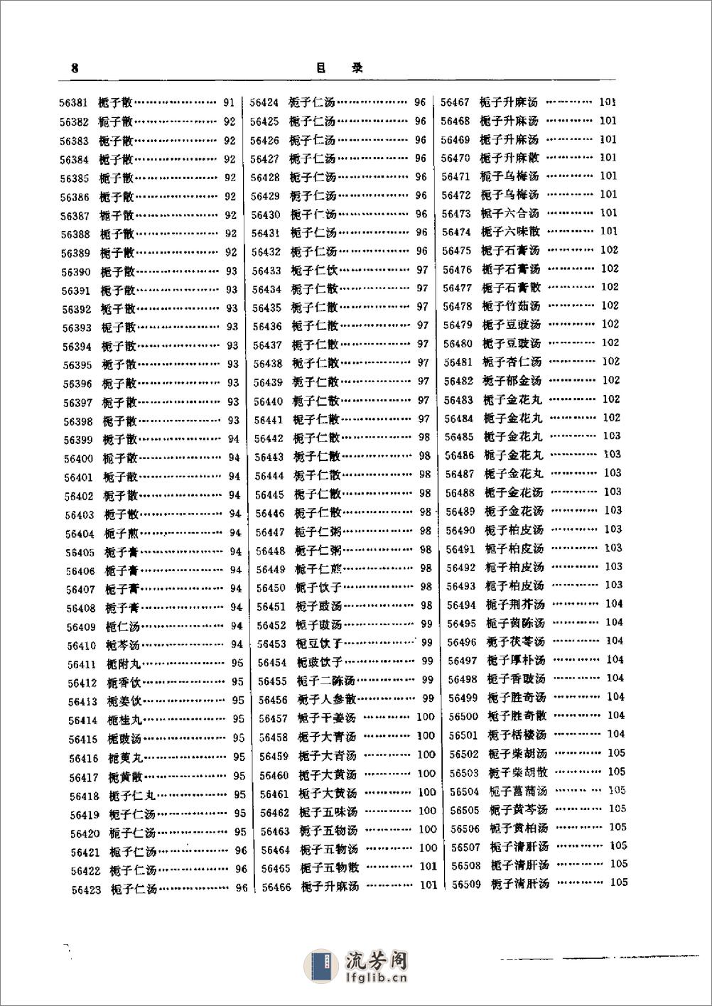 中医方剂大辞典 第7册 - 第18页预览图