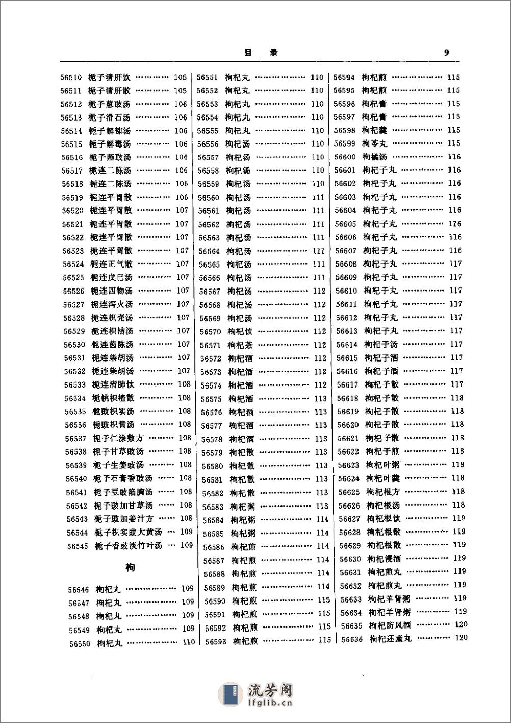 中医方剂大辞典 第7册 - 第19页预览图