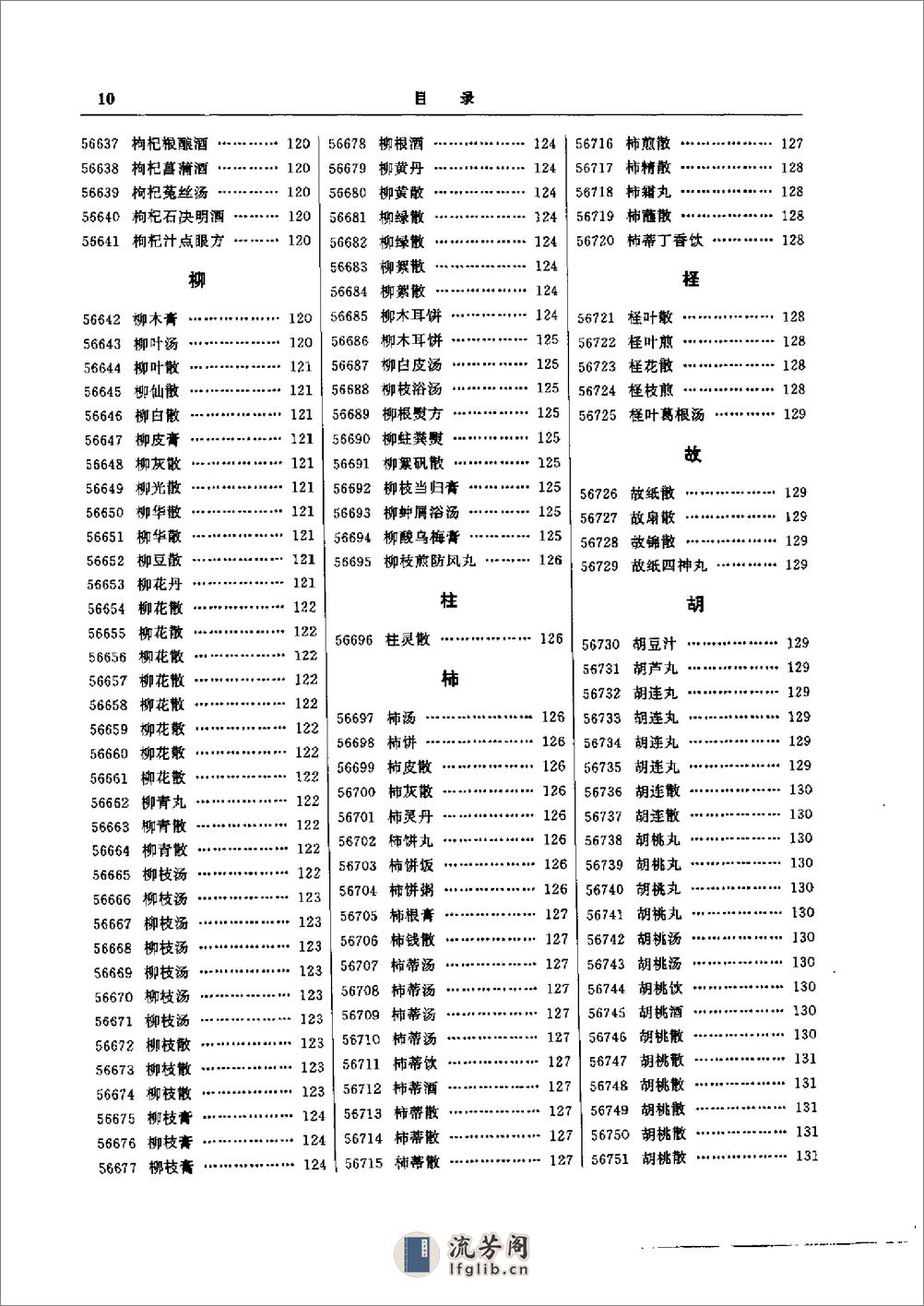 中医方剂大辞典 第7册 - 第20页预览图