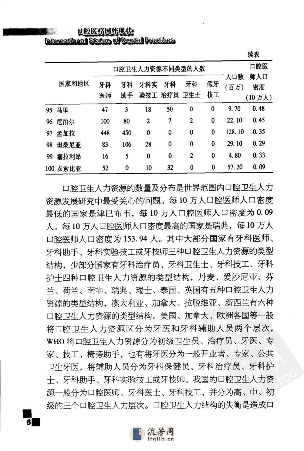 口腔医疗国外现状_11872849 - 第18页预览图