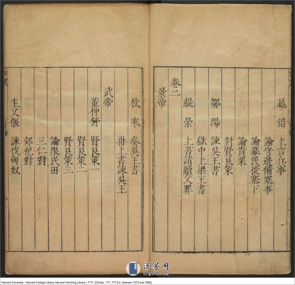 《兩漢書疏》【明】李琯 輯 出版商：潘京南 萬曆1573-1620 - 第6页预览图