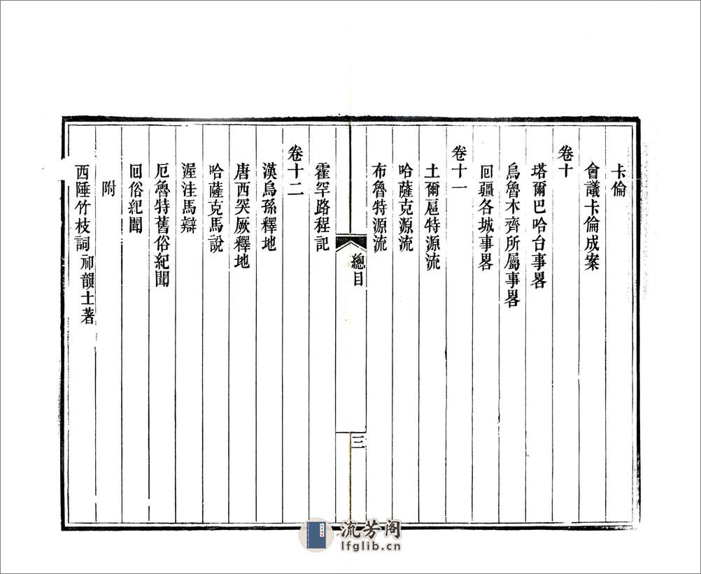 西陲总统事略（道光） - 第11页预览图