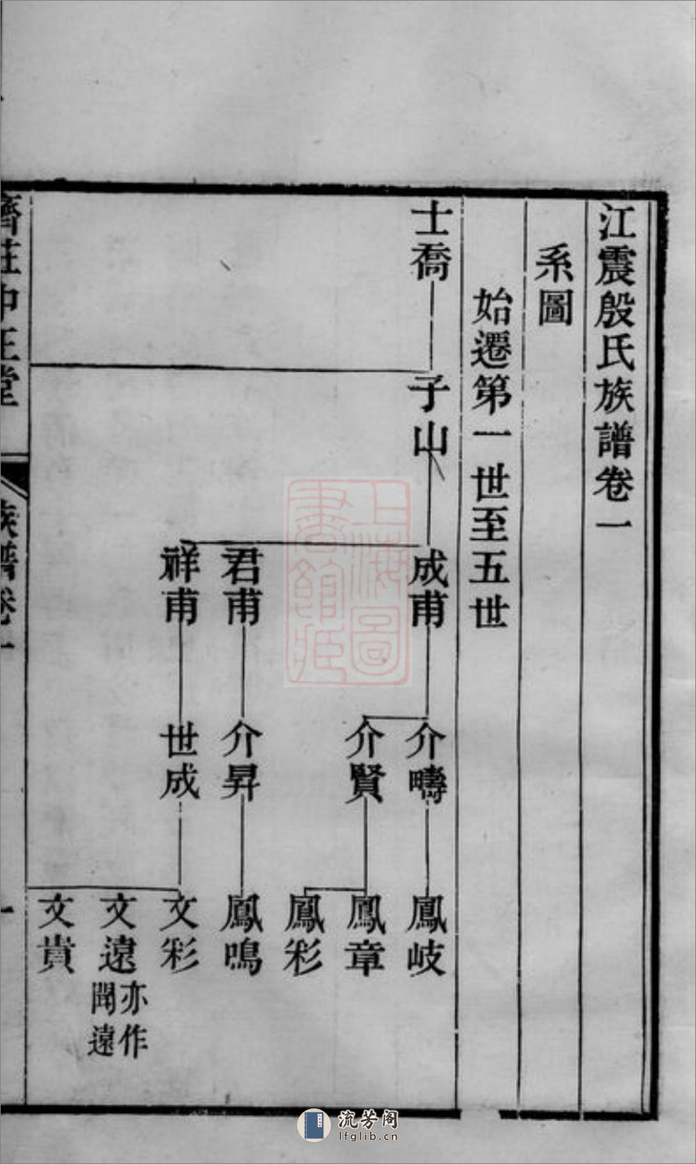 江震殷氏族谱：六卷：[吴江、震泽] - 第12页预览图