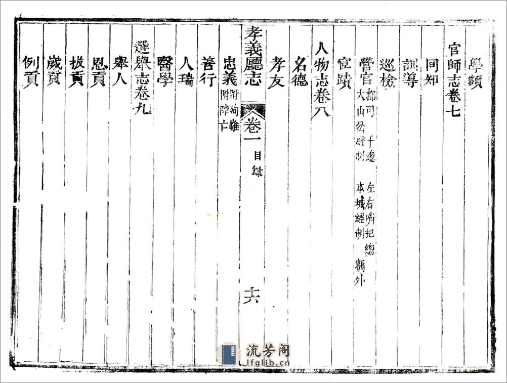 孝义厅志（光绪） - 第17页预览图