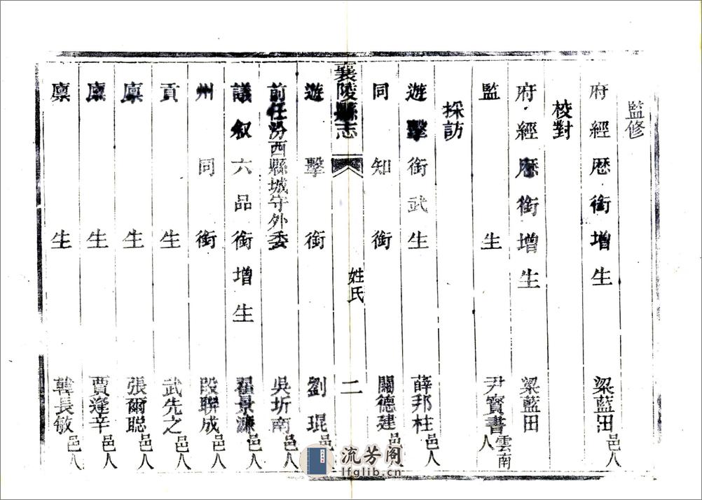 襄陵县志（光绪） - 第10页预览图