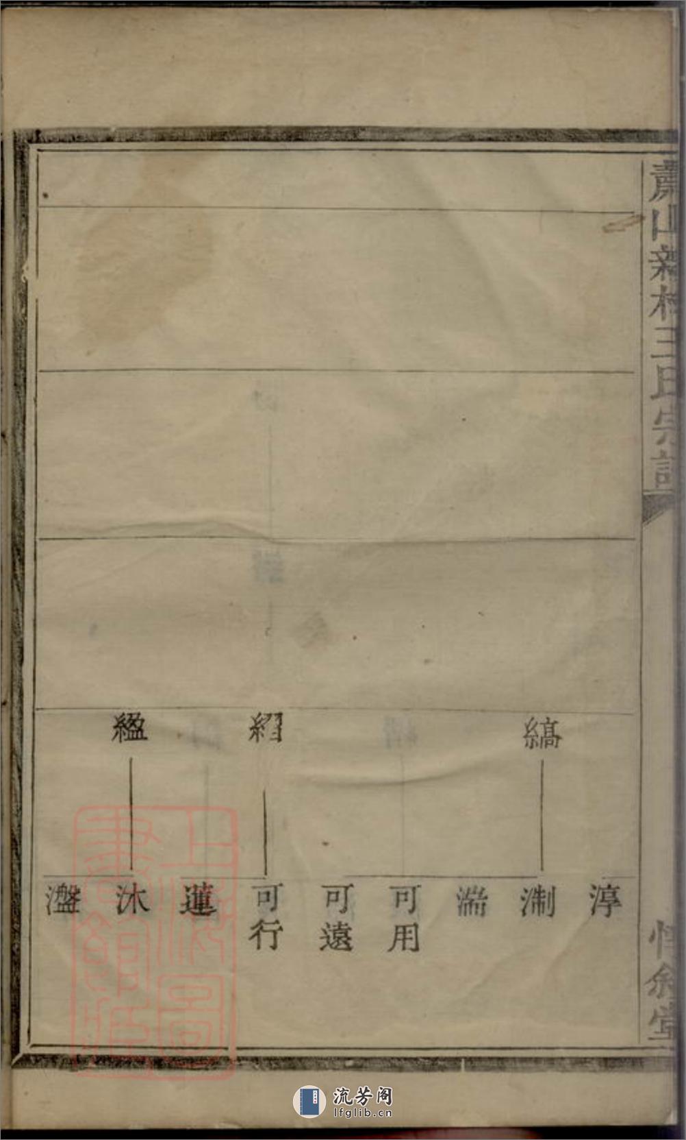 萧山新林王氏宗谱 - 第7页预览图