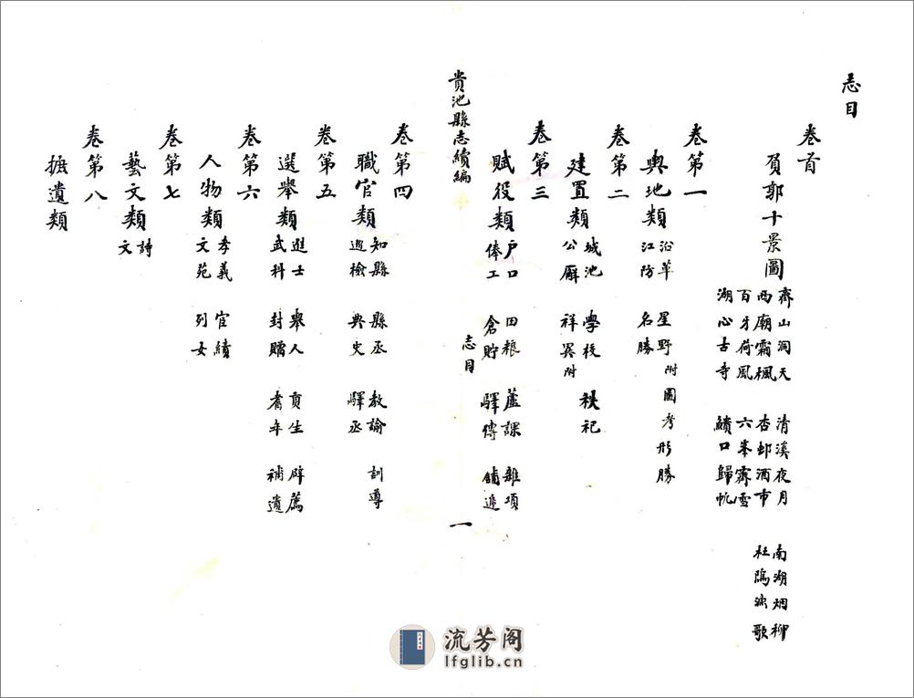 贵池县志续编（乾隆） - 第20页预览图