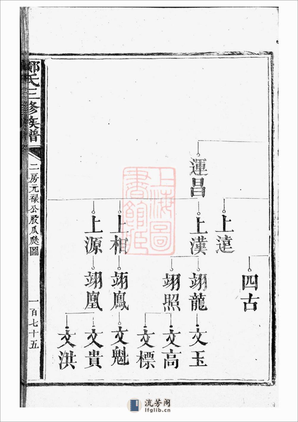 邝氏三修族谱：不分卷 - 第10页预览图