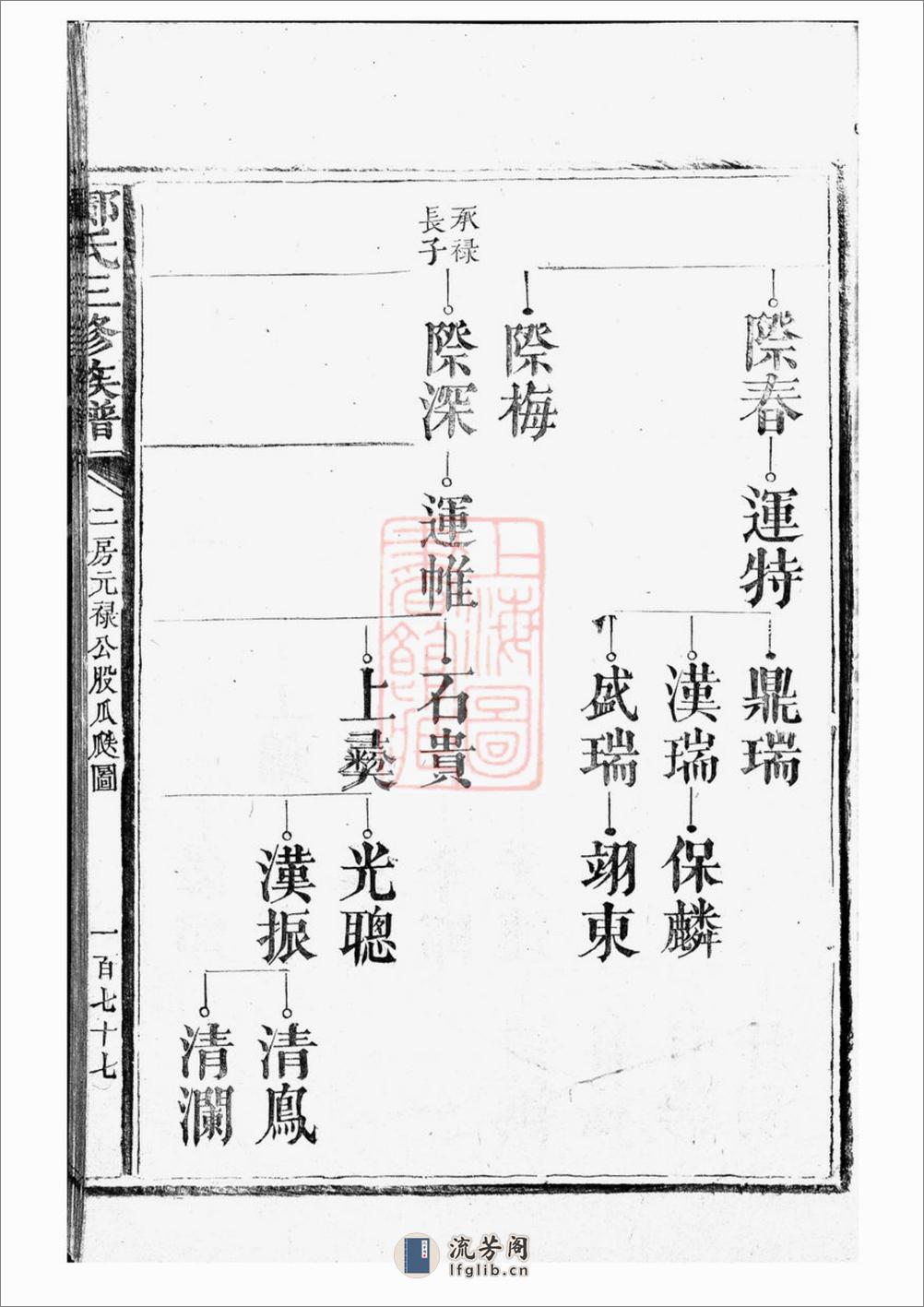 邝氏三修族谱：不分卷 - 第14页预览图