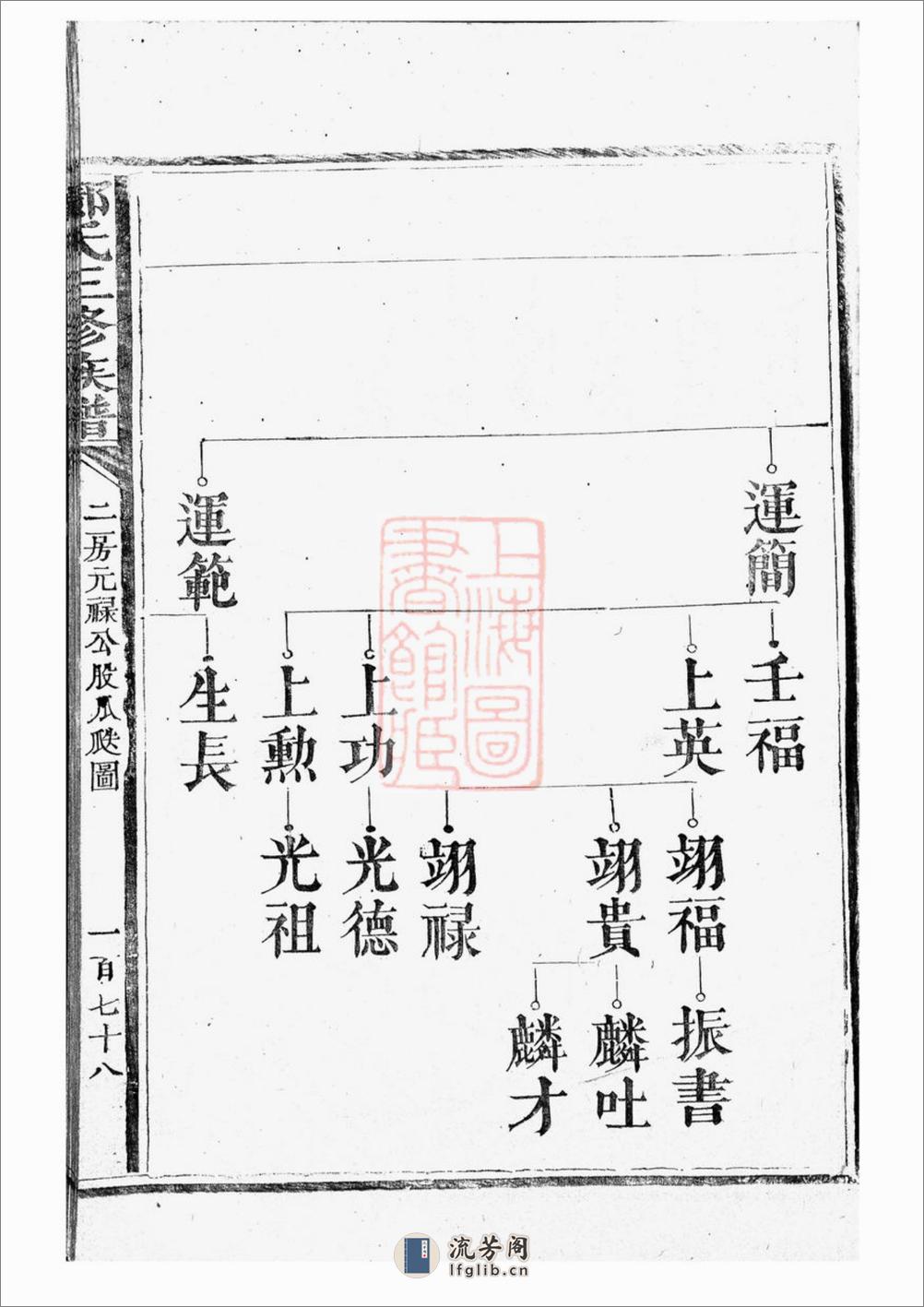 邝氏三修族谱：不分卷 - 第16页预览图