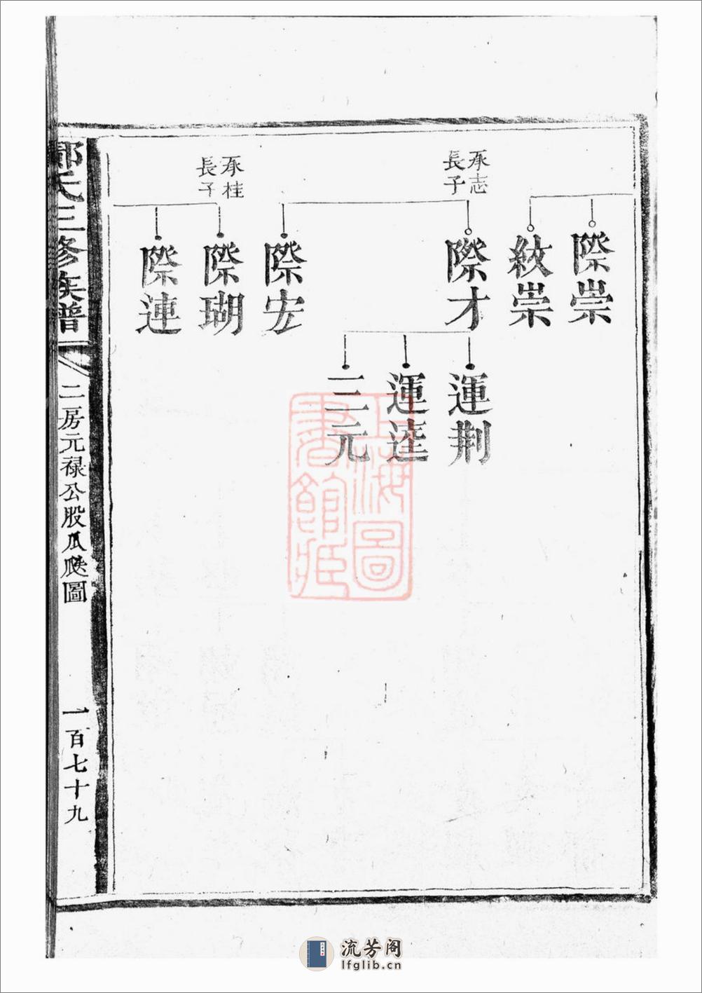 邝氏三修族谱：不分卷 - 第18页预览图