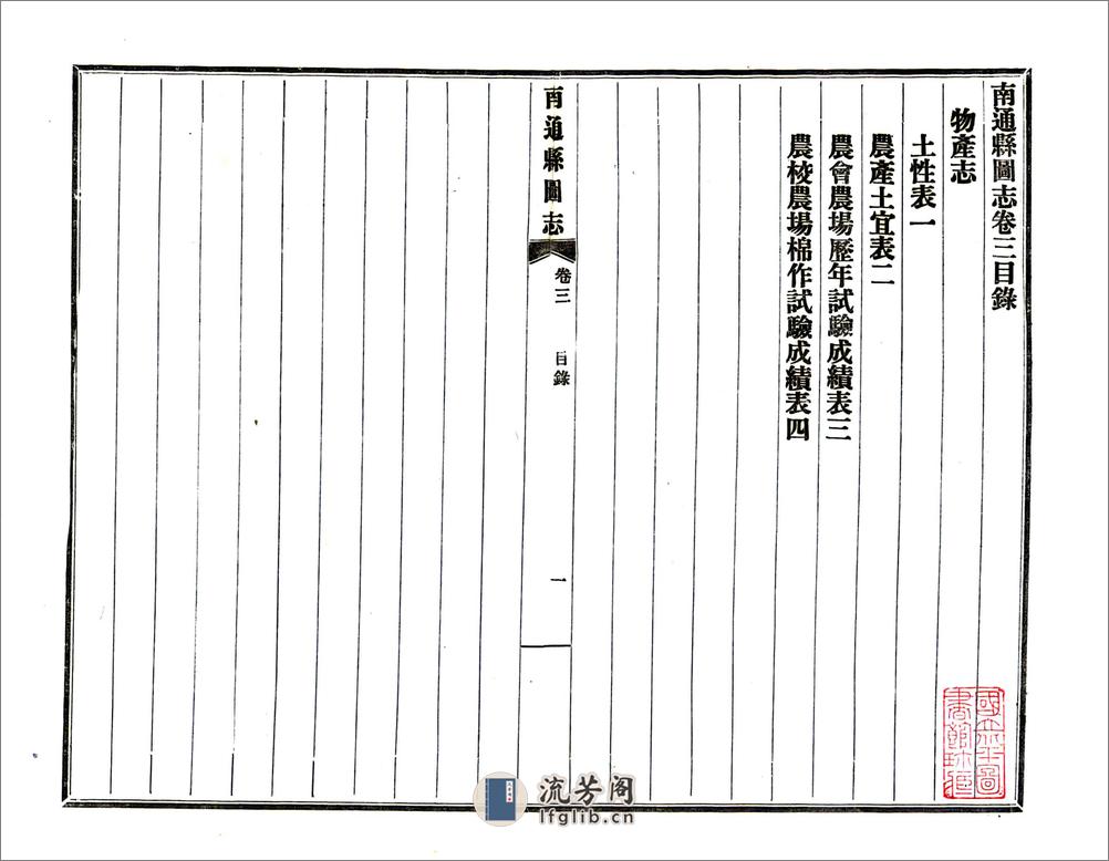 南通县图志（民国） - 第2页预览图