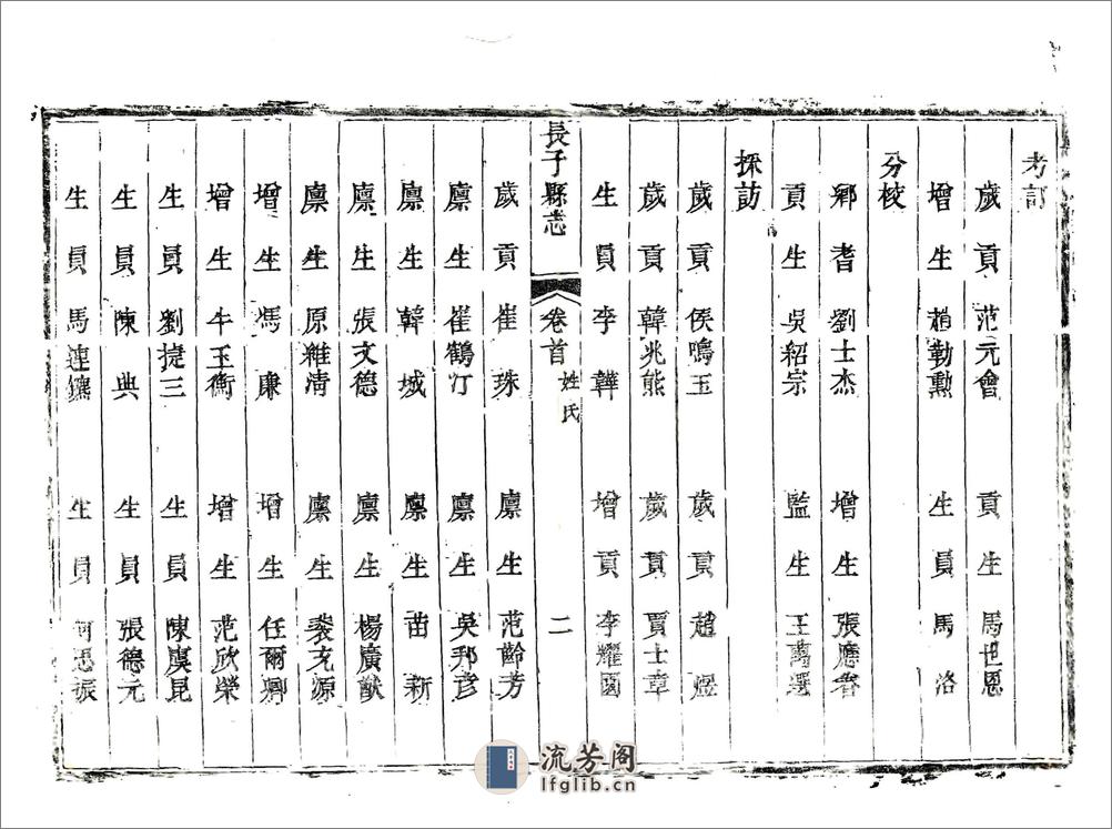 长子县志（嘉庆） - 第15页预览图