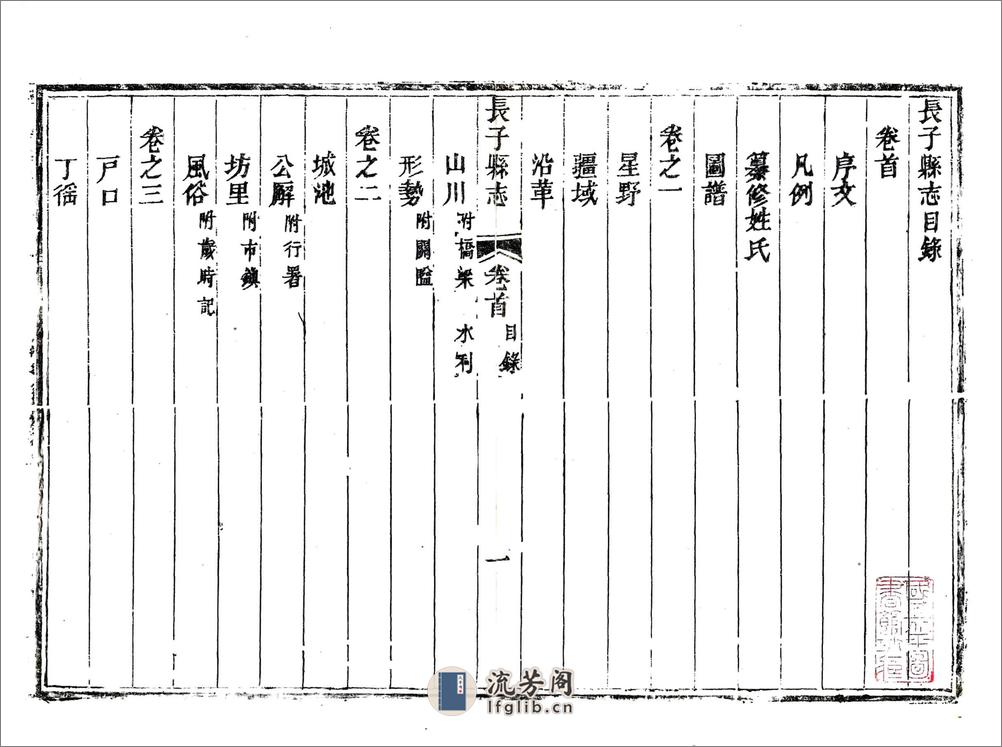 长子县志（嘉庆） - 第2页预览图