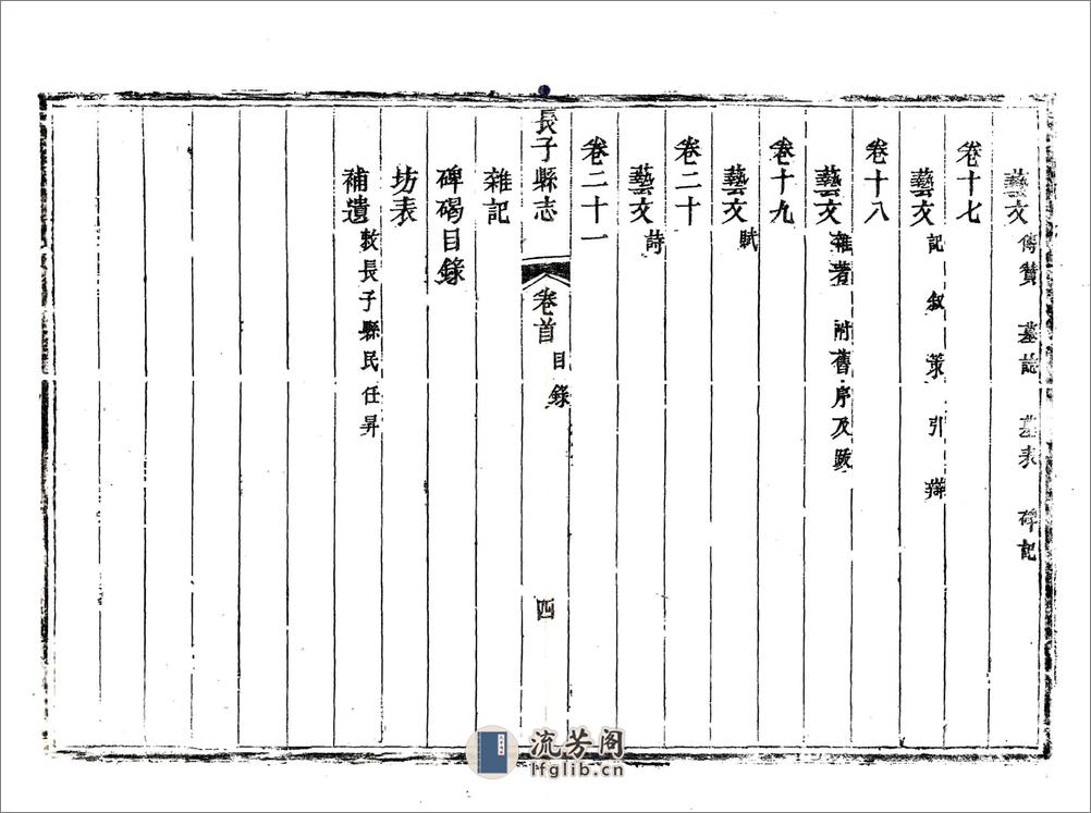 长子县志（嘉庆） - 第5页预览图