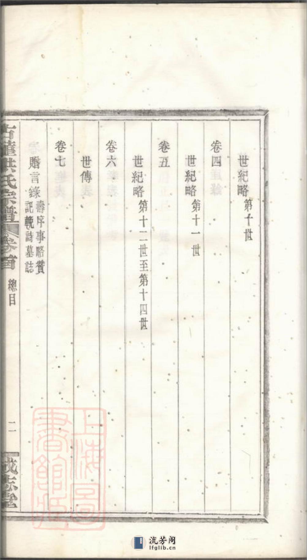 古堇洪氏宗谱：九卷，首一卷，末一卷：[鄞县] - 第15页预览图