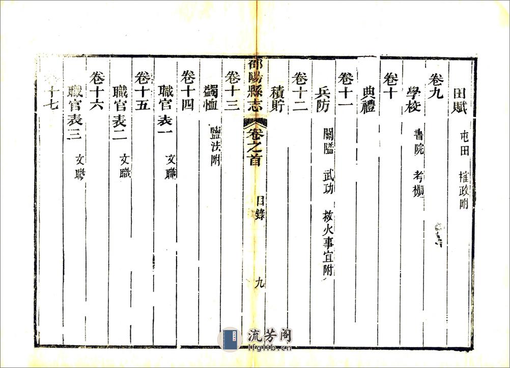 邵阳县志（嘉庆）卷00-24 - 第16页预览图