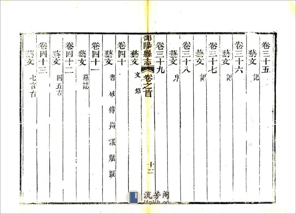 邵阳县志（嘉庆）卷00-24 - 第19页预览图