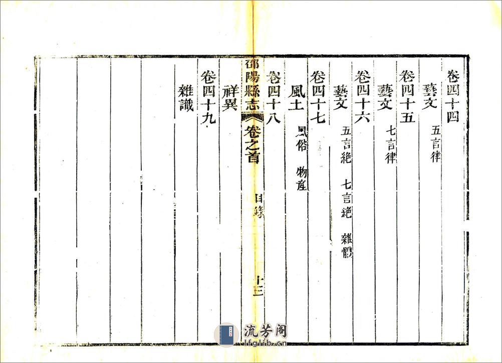 邵阳县志（嘉庆）卷00-24 - 第20页预览图