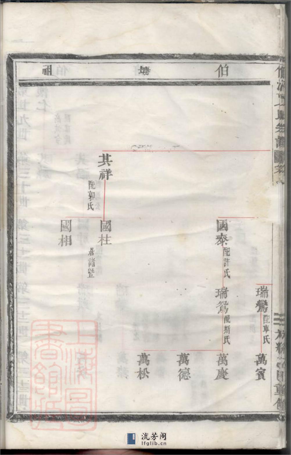 乌伤伯塘贾氏宗谱 - 第15页预览图