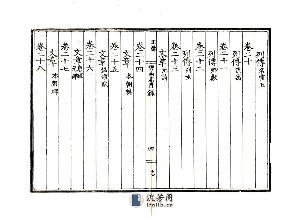 云南志（正德） - 第15页预览图