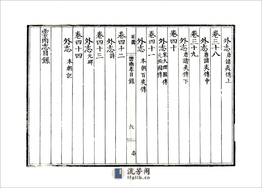 云南志（正德） - 第17页预览图