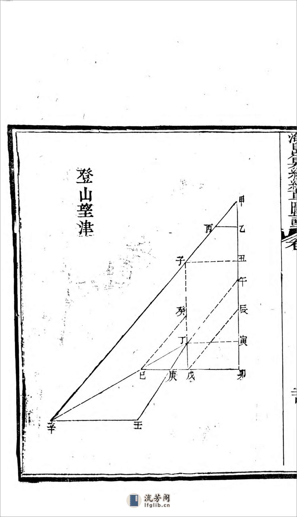 九章算术细草图说 - 第15页预览图