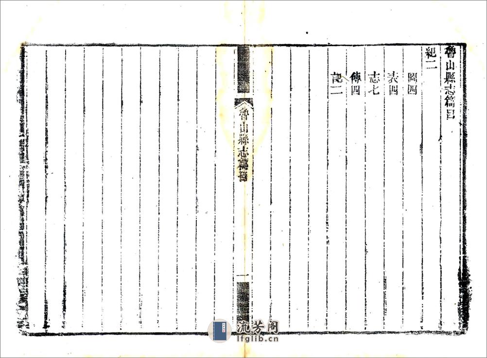 鲁山县志（嘉庆） - 第6页预览图