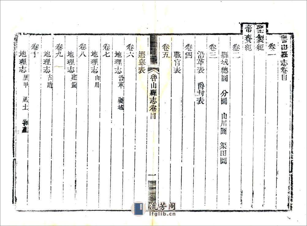 鲁山县志（嘉庆） - 第7页预览图