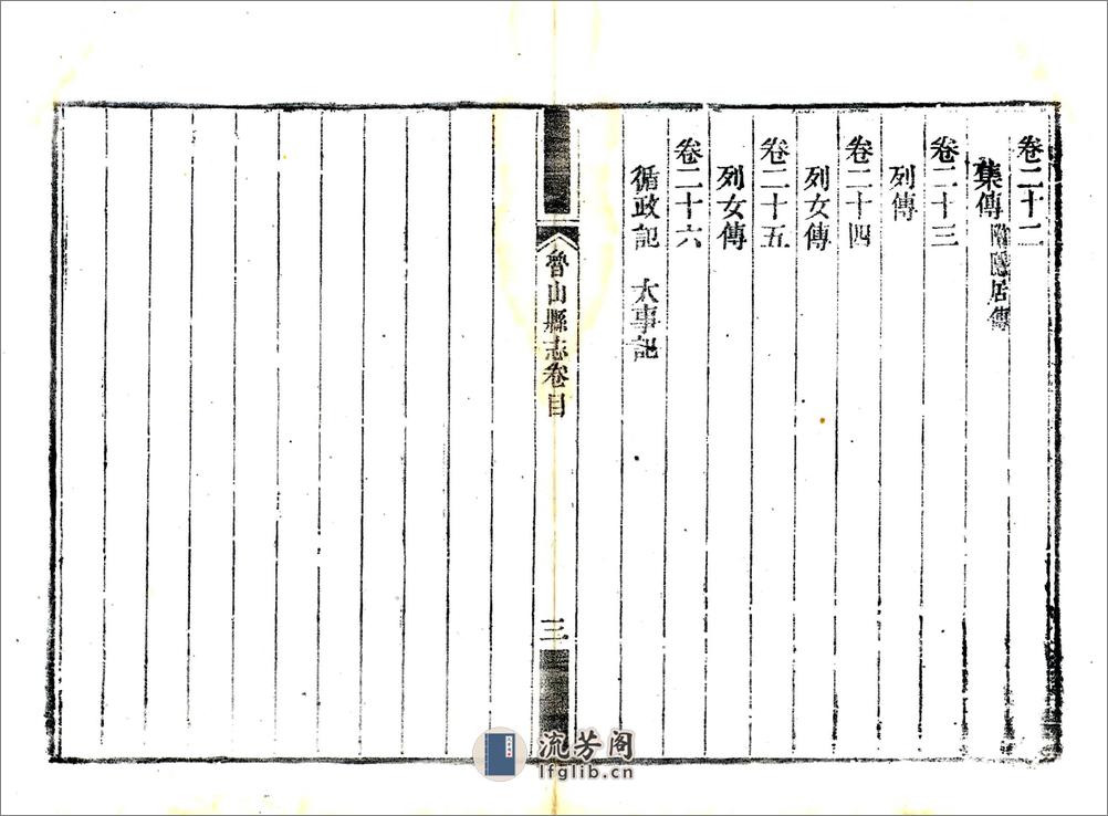 鲁山县志（嘉庆） - 第9页预览图
