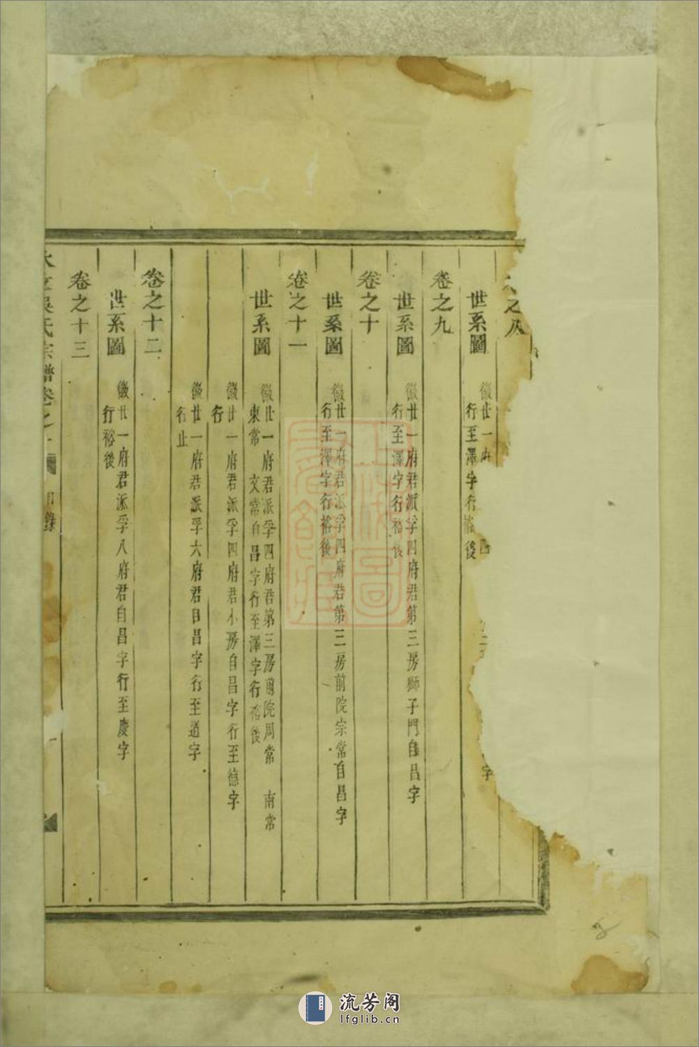 大玄吴氏宗谱：二十五卷，首一卷：[义乌] - 第16页预览图