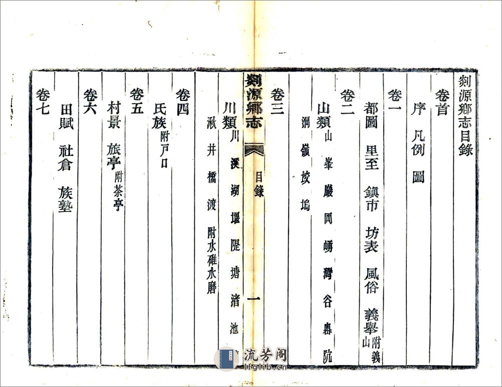 剡源乡志（光绪） - 第17页预览图