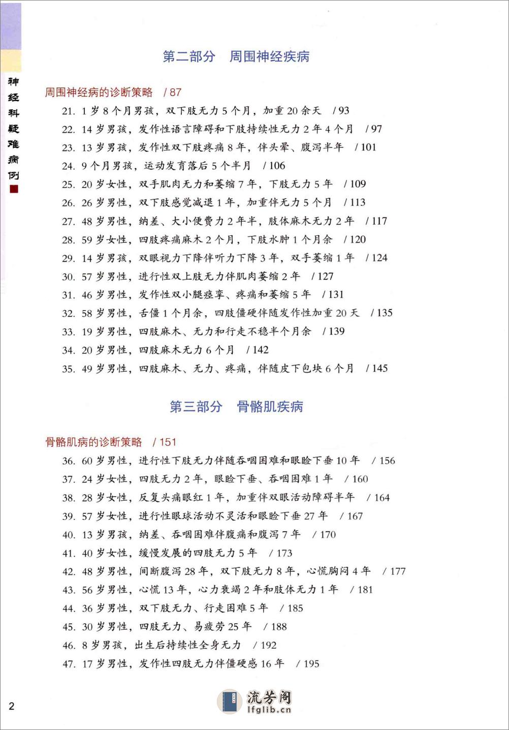 C-神经科疑难病例——袁云-2015 - 第8页预览图