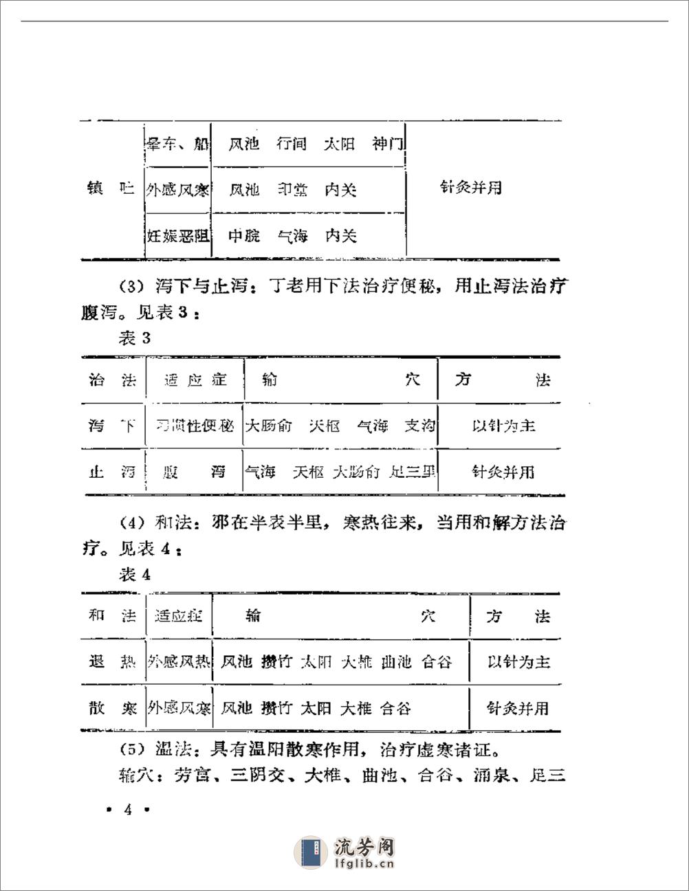 名医医术精萃 - 第5页预览图