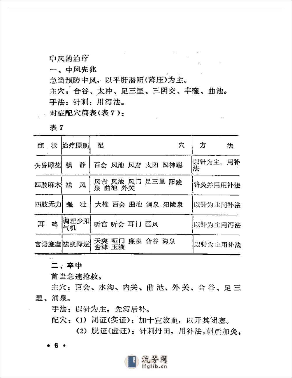 名医医术精萃 - 第7页预览图