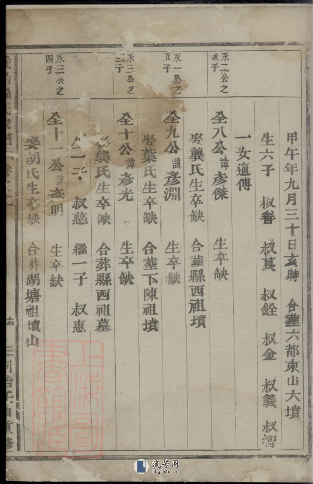 义乌罗氏宗谱 - 第13页预览图