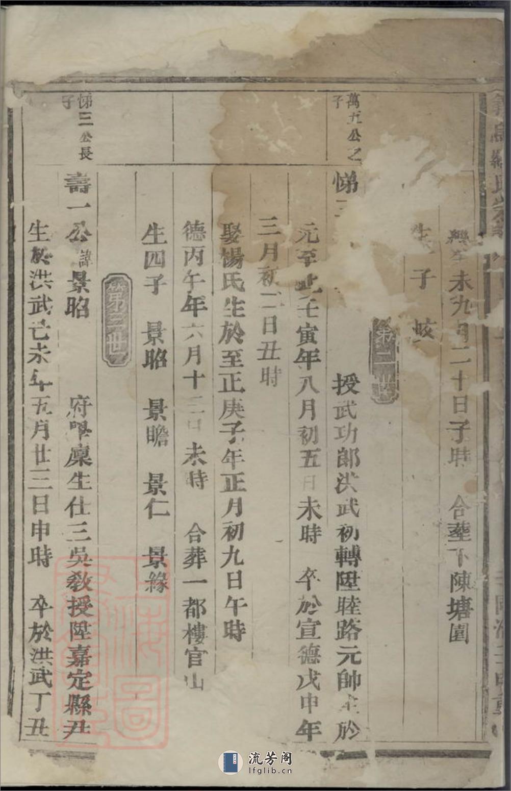 义乌罗氏宗谱 - 第4页预览图